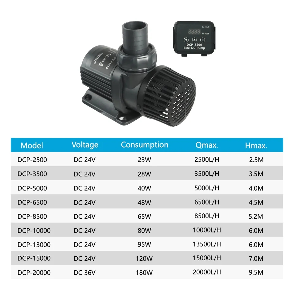 Jebao Jecod DCP 2500/3500/5000 - đánh giá và giá Aquarium Fish Freshwater