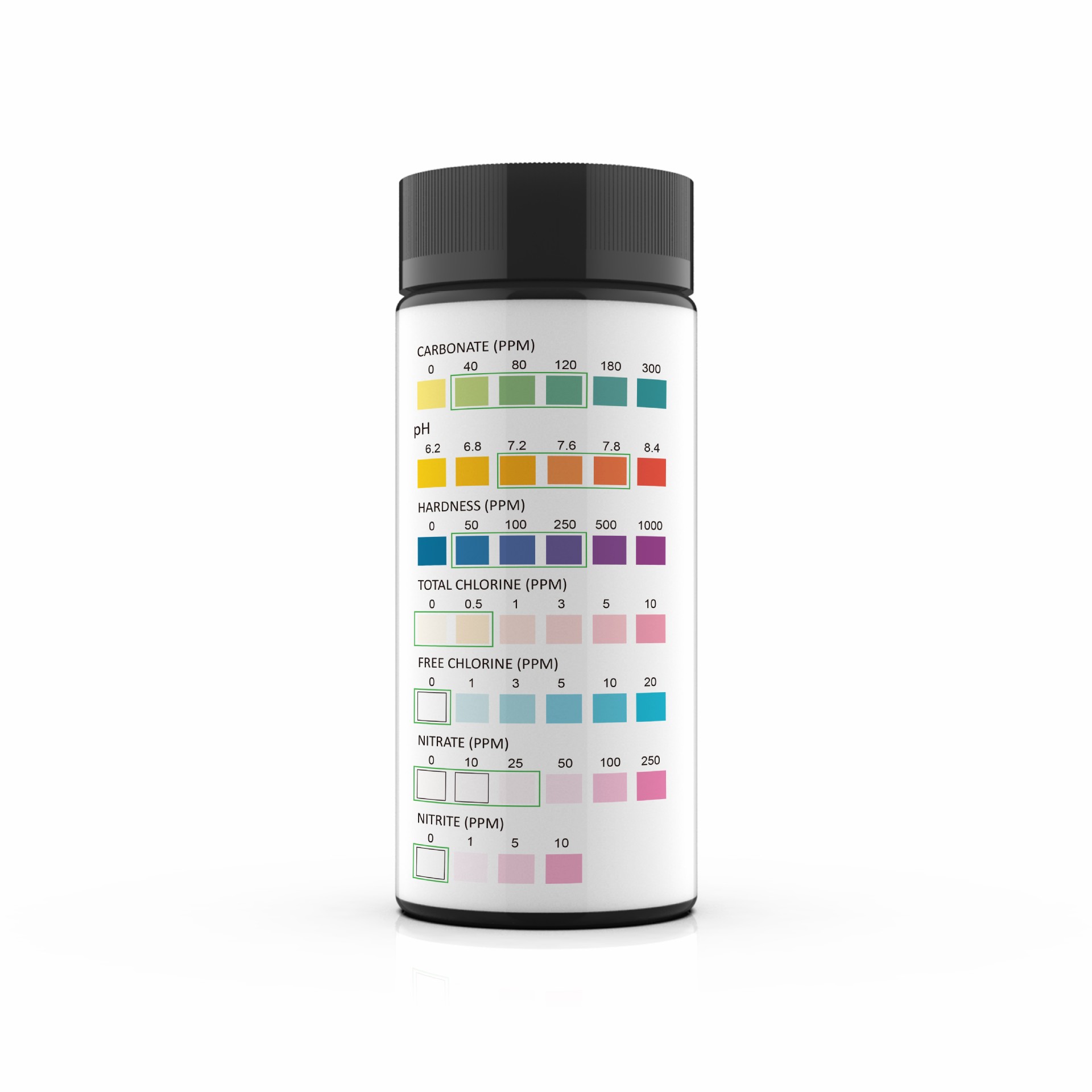 7 in 1 Aquarium Test Strips, 5 - đánh giá và giá Aquarium Fish Saltwater