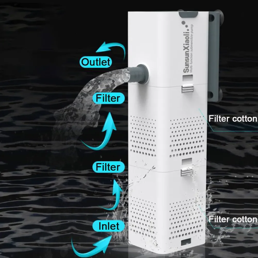 3 In 1 Aquarium Filter Pump Aq - đánh giá và giá Aquarium Fish Images