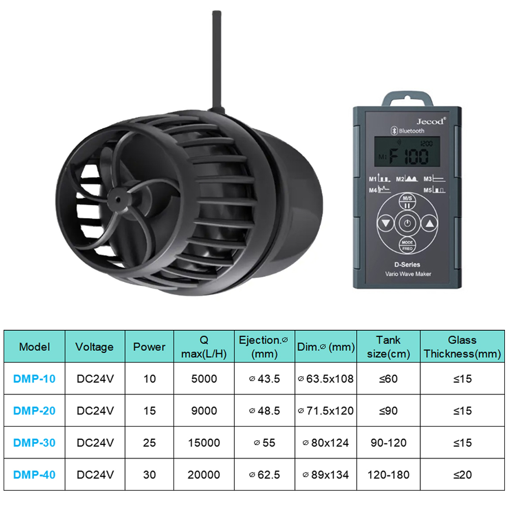 Jebao jecod wave maker New DMP - đánh giá và giá Aquarium Fish Freshwater